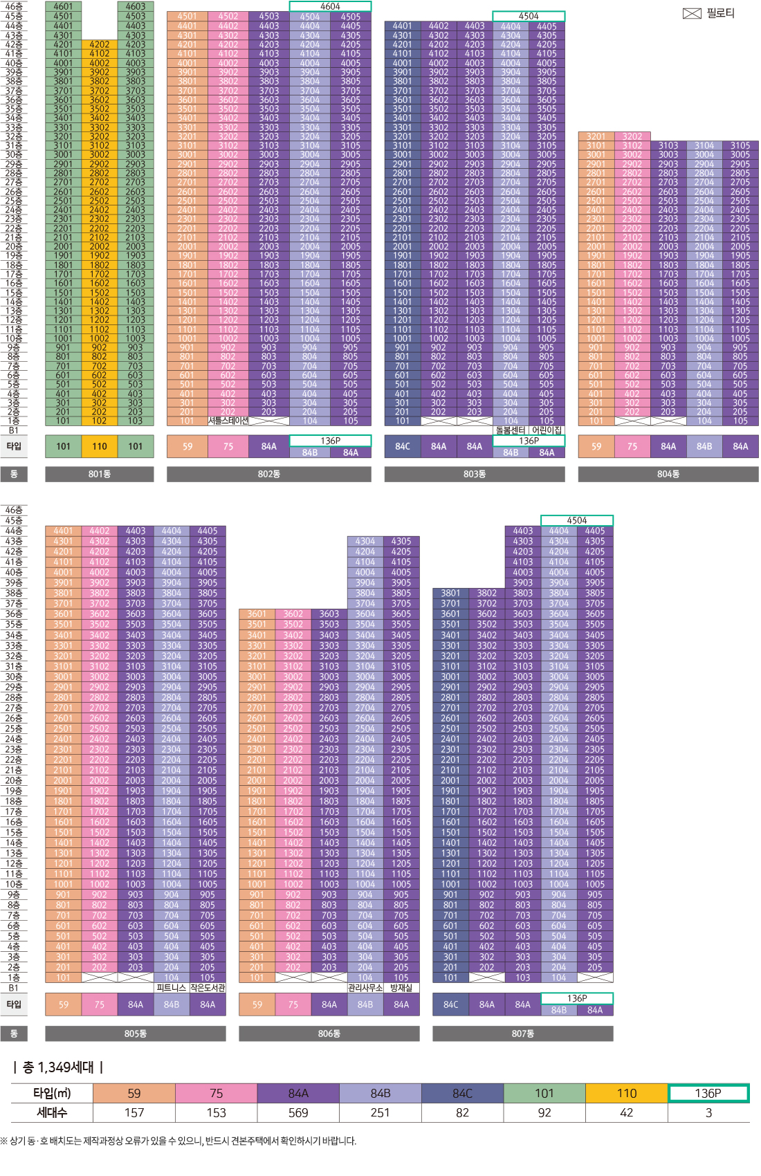 시티오씨엘 8단지 동호배치 안내